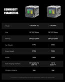 Estação de carregamento super rápida mecânica série G-POWER 115w/160w, porta usb tipo-c 15w pd qc3.0 gan, suporte de carregamento sem fio